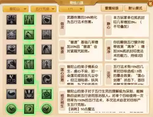 梦幻西游后三门派，梦幻西游后三门派怎么加点插图1