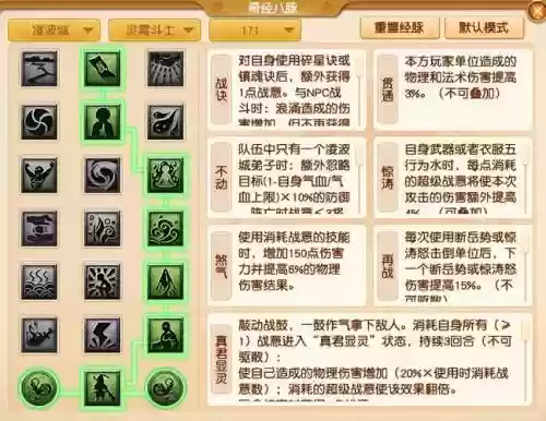 梦幻西游后三门派，梦幻西游后三门派怎么加点插图