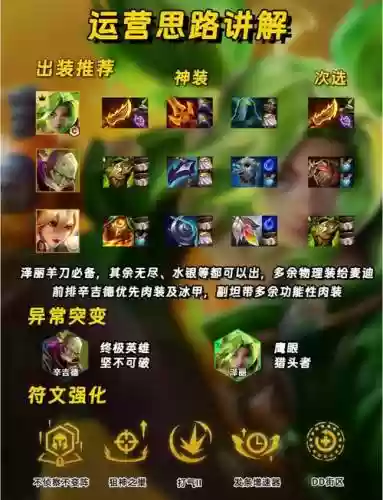 无限火力最强主播阵容搭配，无限火力什么阵容最快乐插图1
