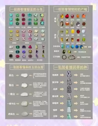 我的世界珠宝工艺2攻略，我的世界珠宝工艺2攻略大全插图1