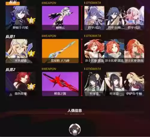崩坏3不灭星锚阵容搭配，崩坏三不灭星锚怎么搭配插图