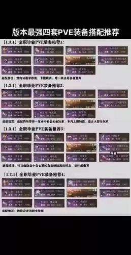 pve最强武器，pve最强阵容插图