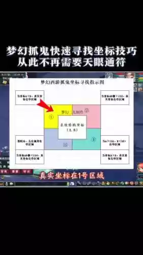 梦幻西游网络捕捉器，梦幻西游捕猎技巧哪里学