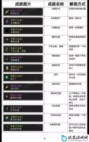 我的世界魔法技能大全，我的世界魔法攻击插图