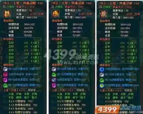 凡人修真2七星装备哪弄的，凡人修真2装备攻略插图