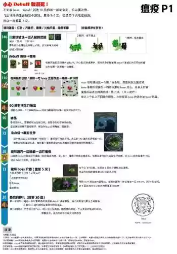 瘟疫公生化武器病毒攻略插图
