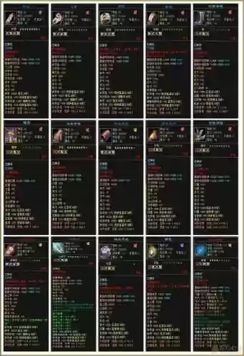 九阴真经武当第二章攻略，九阴真经武当二内在哪npc插图