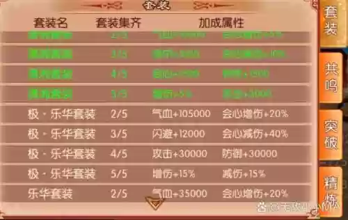熹妃传装备先红哪个好，熹妃传装备传承攻略插图1