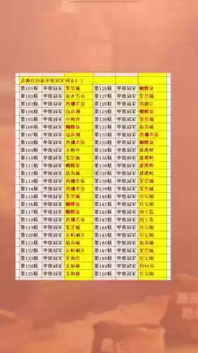 梦幻西游服战4pt，梦幻西游服战排行榜插图