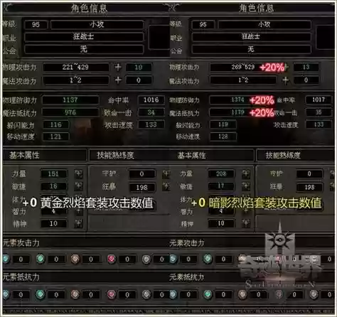 奇迹战士阵容搭配，奇迹战士阵容搭配推荐插图