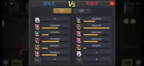 末日前线后期英雄阵容搭配，末日前线最佳英雄组合插图