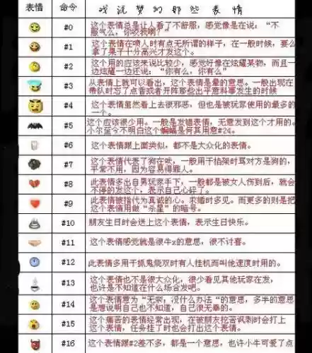 怎么把梦幻西游表情，梦幻西游表情包在哪个文件夹插图1