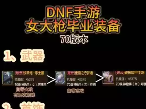 女大枪装备搭配，女大枪最强搭配插图