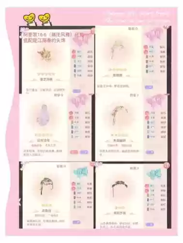 朱雀最新阵容搭配，朱雀最强