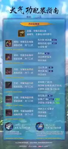 剑灵暴风武器-@得，剑灵暴风精气在哪刷插图1