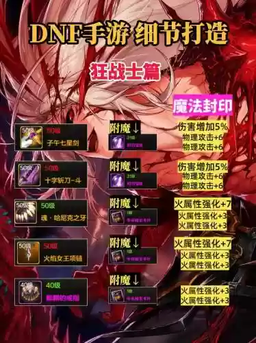 dnf装备合成找谁，dnf合成装备系统现在怎么玩插图1