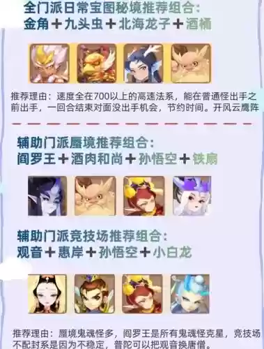 宠物助战搭配阵容，宠物助战搭配阵容最新插图