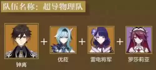 平民0命钟离阵容搭配，平民钟离几命