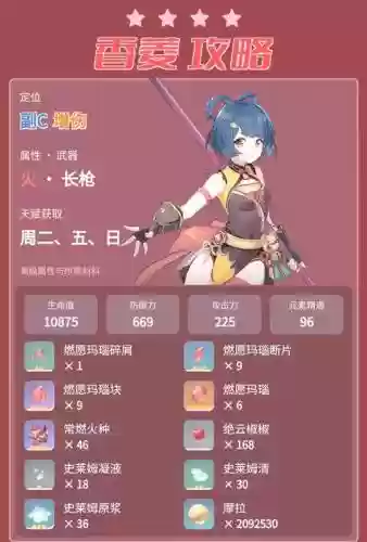 香菱主c阵容搭配扩散，香菱主c最强阵容插图