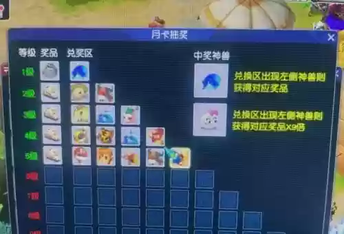 梦幻西游2新手祥瑞体验卡，梦幻西游2新手祥瑞体验卡怎么获得插图1