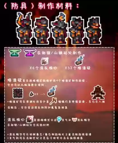 泰拉瑞亚装备什么品质好，泰拉瑞亚装备选择插图