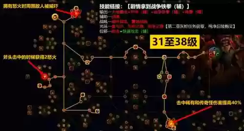 流放之路野蛮人6连技能选择，流放之路 野蛮人加点插图