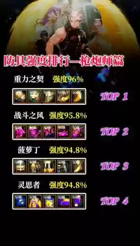 枪炮戴什么武器好，枪炮用什么套装插图