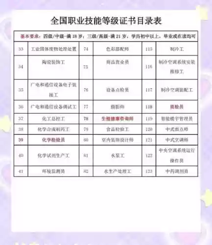 技能分为哪三类，技能分为____________三类插图