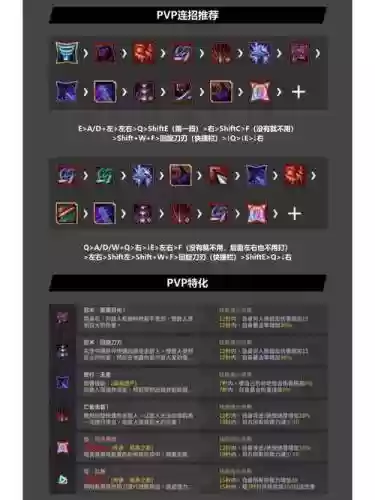 黑色沙漠男忍者技能加点,黑色沙漠男忍者继承还是觉醒插图 黑色沙漠男忍者技能加点,黑色沙漠男忍者继承还是觉醒插图