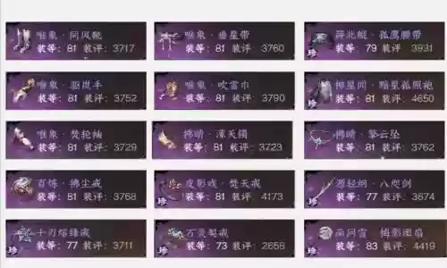 凡人修真2七星装备哪弄的，凡人修真2四象装备怎么搞插图