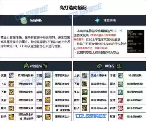 混沌魔灵85史诗武器选择，混沌魔灵需要高强吗插图1
