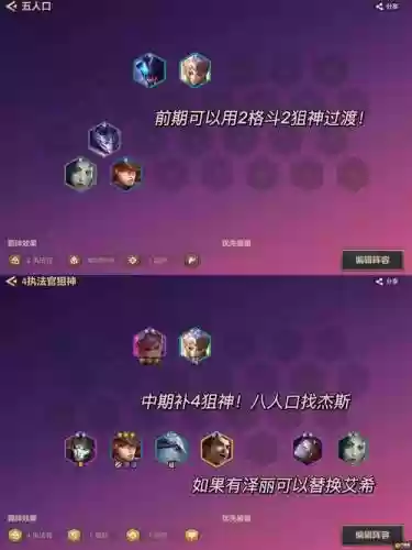 霓虹之夜四狙神阵容搭配，霓虹之夜四狙神阵容搭配推荐插图1