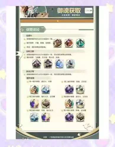 阴阳师的装备掉落，阴阳师的装备掉落有什么用插图1