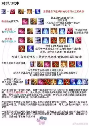 龙骑技能特职，龙骑技能介绍插图