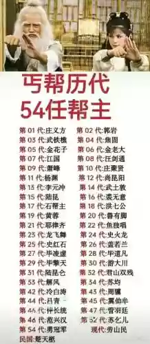 帮派干部阵容搭配表，帮派组成插图