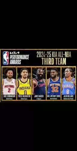 王牌nba哈登阵容搭配，王牌nba好玩吗插图