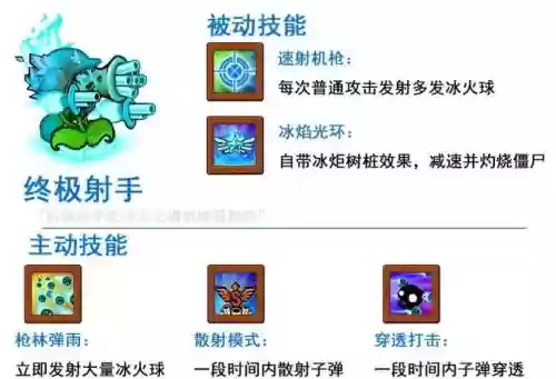怪物x联盟毒系技能，怪物x联盟技能合成插图