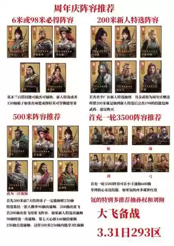 重返帝国手游阵容兵力搭配，重返帝国多久上线插图