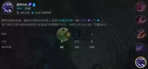 卡萨丁被动技能，卡萨丁怎么出装备插图1