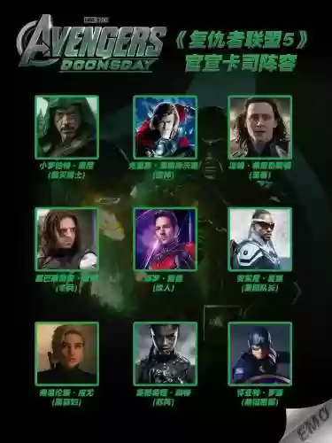 最新漫威阵容搭配，漫威最新角色插图