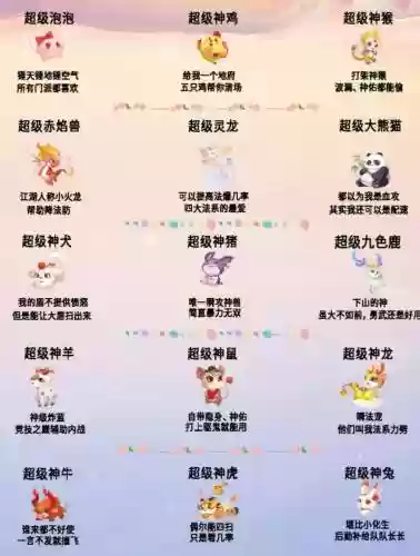 梦幻西游2016新神兽，2019年梦幻西游神兽哪个最好用插图1