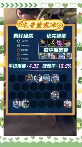下棋8斗士阵容搭配，2021下棋斗士阵容插图