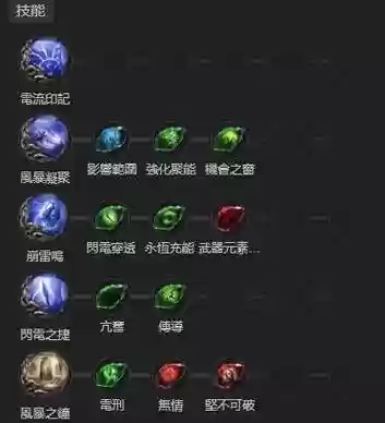 流放之路持续伤害武器，流放之路持续伤害能偷取生命吗插图