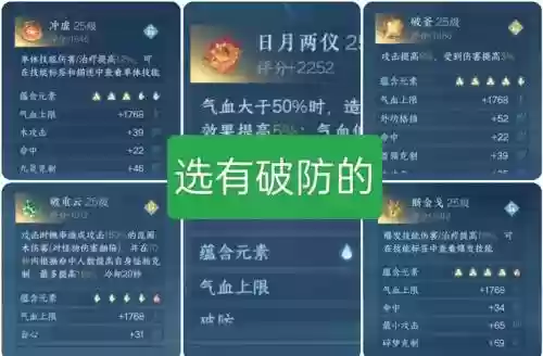 勿忘阵容搭配，勿忘技能插图