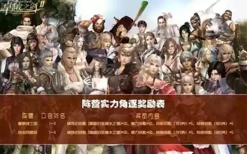 卓越之剑2阵容搭配，卓越之剑2攻略