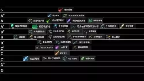 群星点防御类型武器，群星防御平台有用吗插图