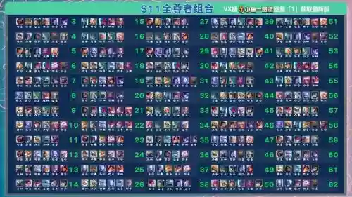 lol阵容搭配英雄，lol阵容搭配英雄有哪些插图