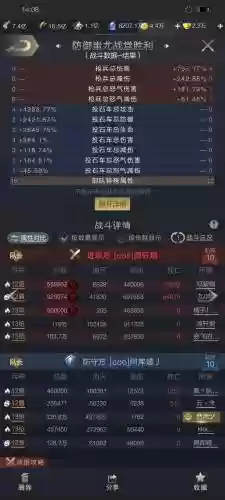 乱世王者九鼎之战攻略传送，乱世王者九鼎个人战功插图1