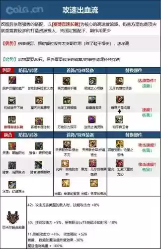 dnf召唤武器推荐，dnf召唤武器选择插图1