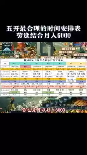 梦幻西游5开109日程，梦幻5开109日常插图